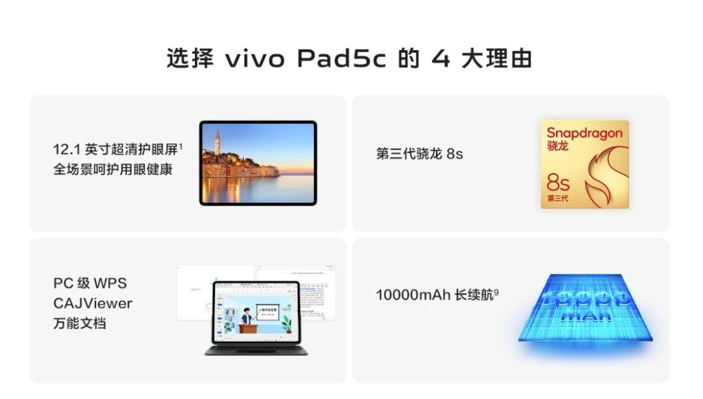 Vivo pad 5c - SPecs