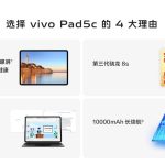 Vivo pad 5c - SPecs