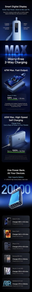 Xiaomi Power Bank 5i 20000 67W - Specs