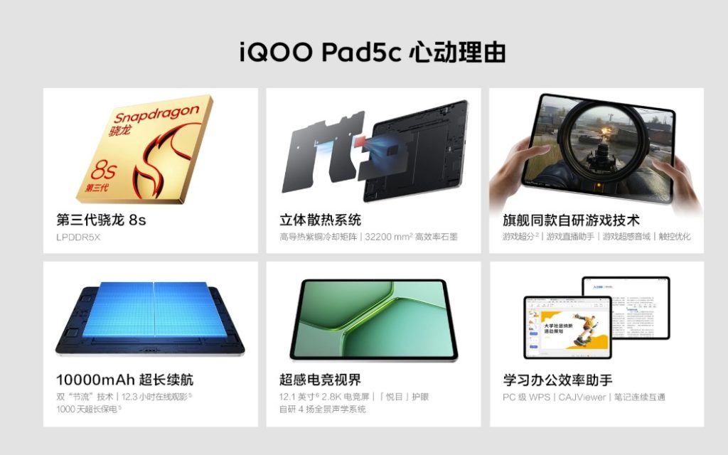 iQOO Pad 5c - Specs