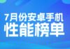AnTuTu July 2026 Rankings for China Released; iQOO 15 Ultra, HONOR 600 Pro and Vivo Pad6 Pro Top Their Respective Categories