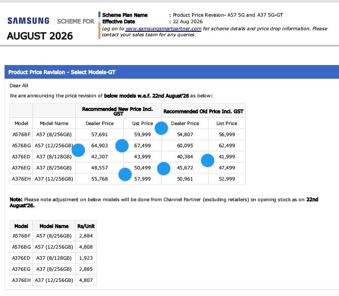 Galaxy A37 5G and Galaxy A57 5G - India Price Hike