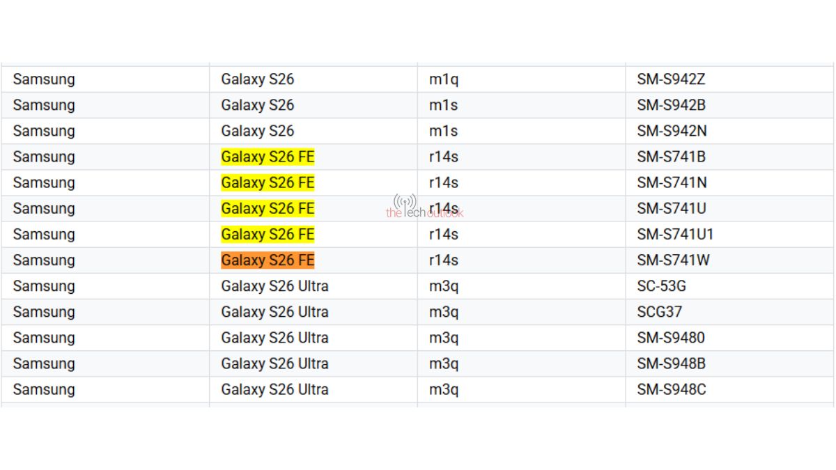 Galaxy S26 FE - Google Play Console Supported Devices List