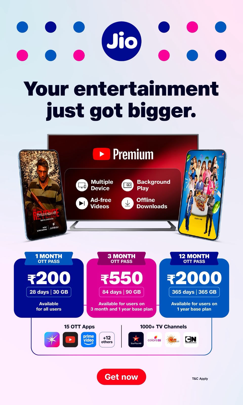 Jio OTT Pass Family