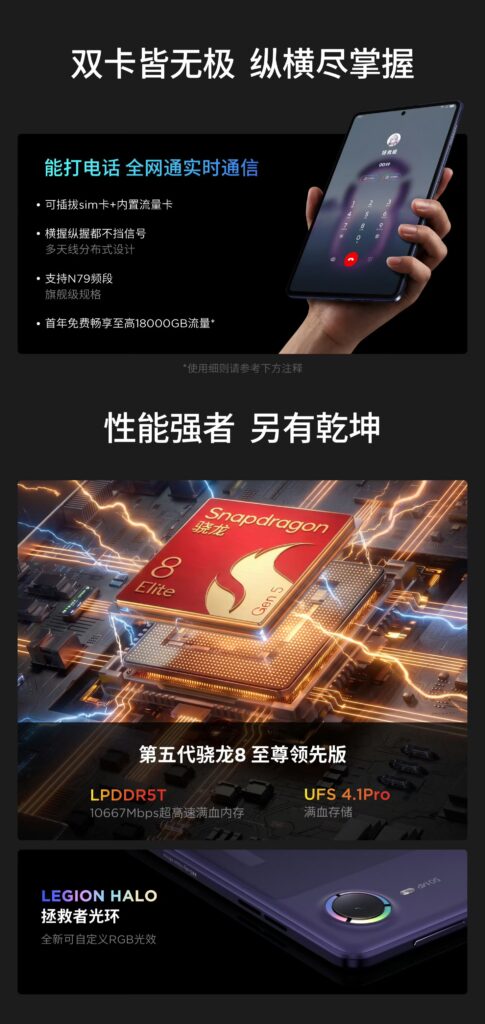 Lenovo Legion Y700 Infinite Edition 5G - SPecs