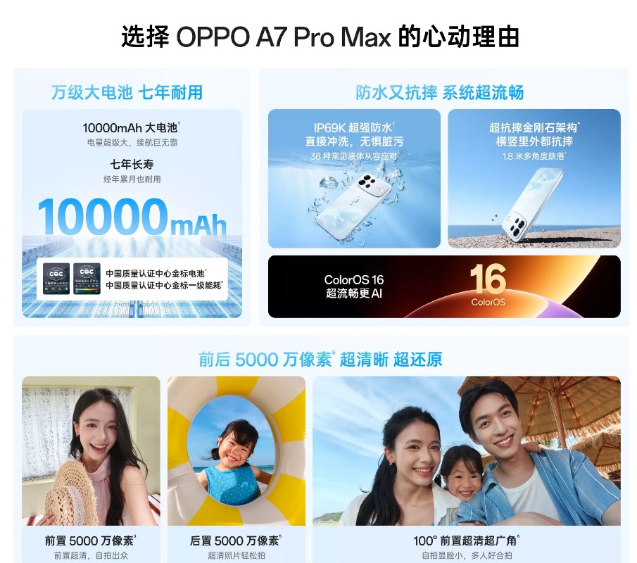 Oppo A7 Pro max - China