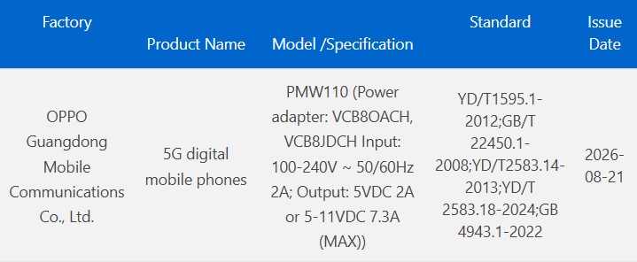 Oppo PMW110 - 3C