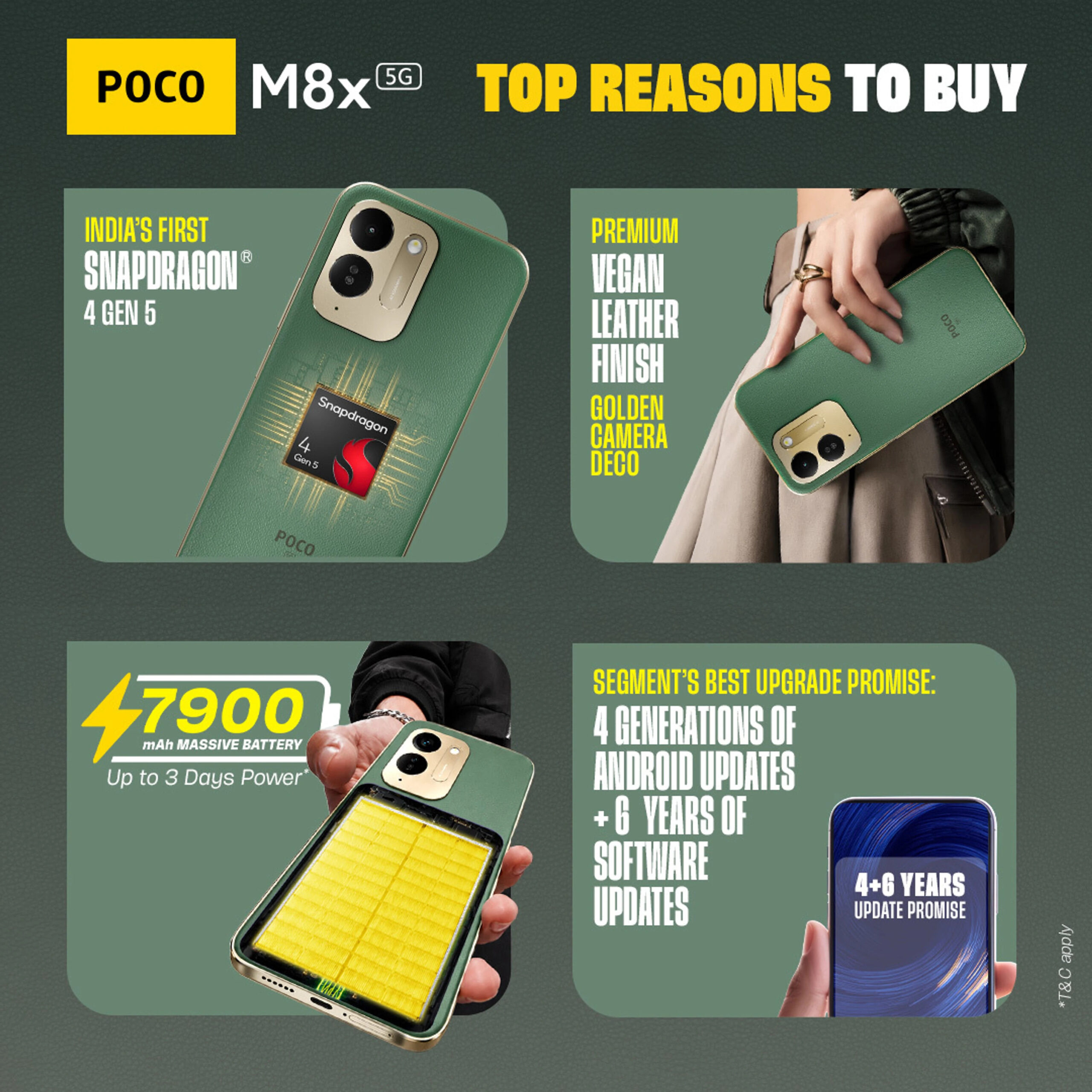 POCO M8x 5G - Specs