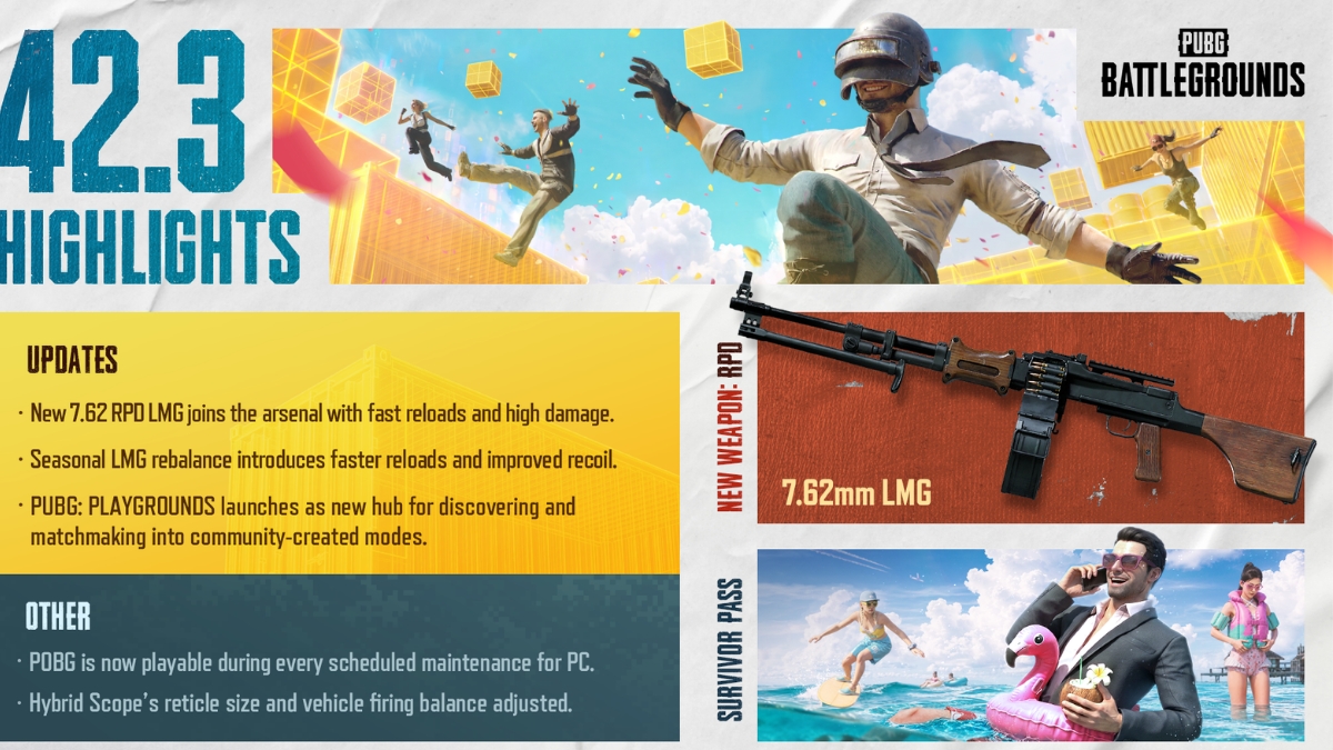 PUBG Update 42.3 brings new 7.62 RPD LMG, seasonal LMG rebalance, a new dedicated hub and more