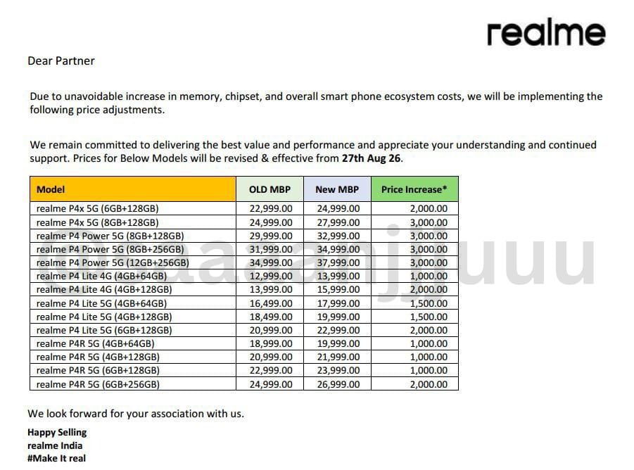 Realme August Price Revise List