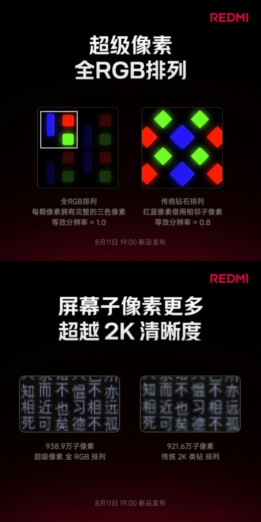 Redmi K100 Pro Max - Display Specs