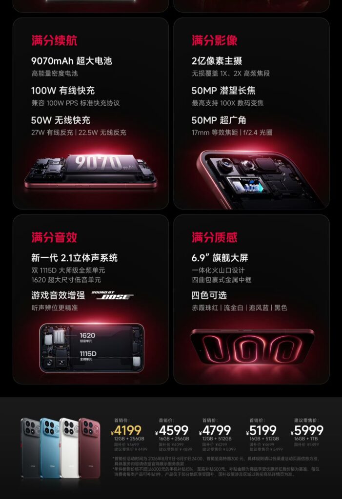 Redmi K100 Pro Max Spes 1