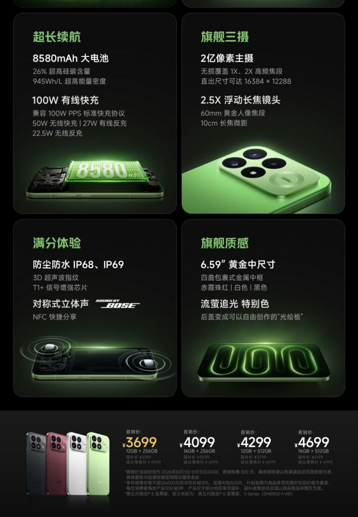 Redmi K100 Pro SPecs