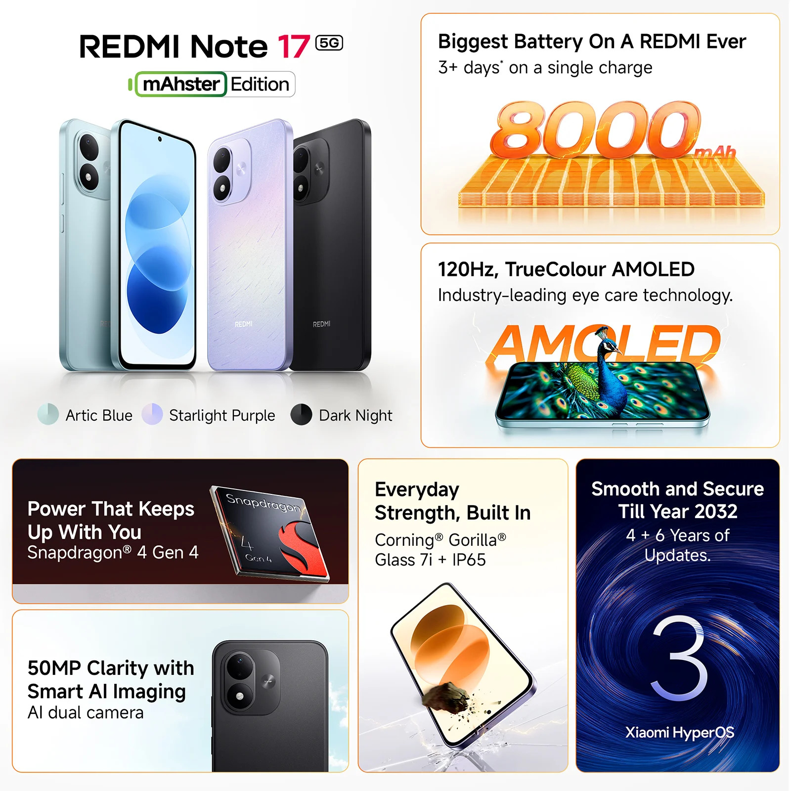 Redmi Note 17 5G
