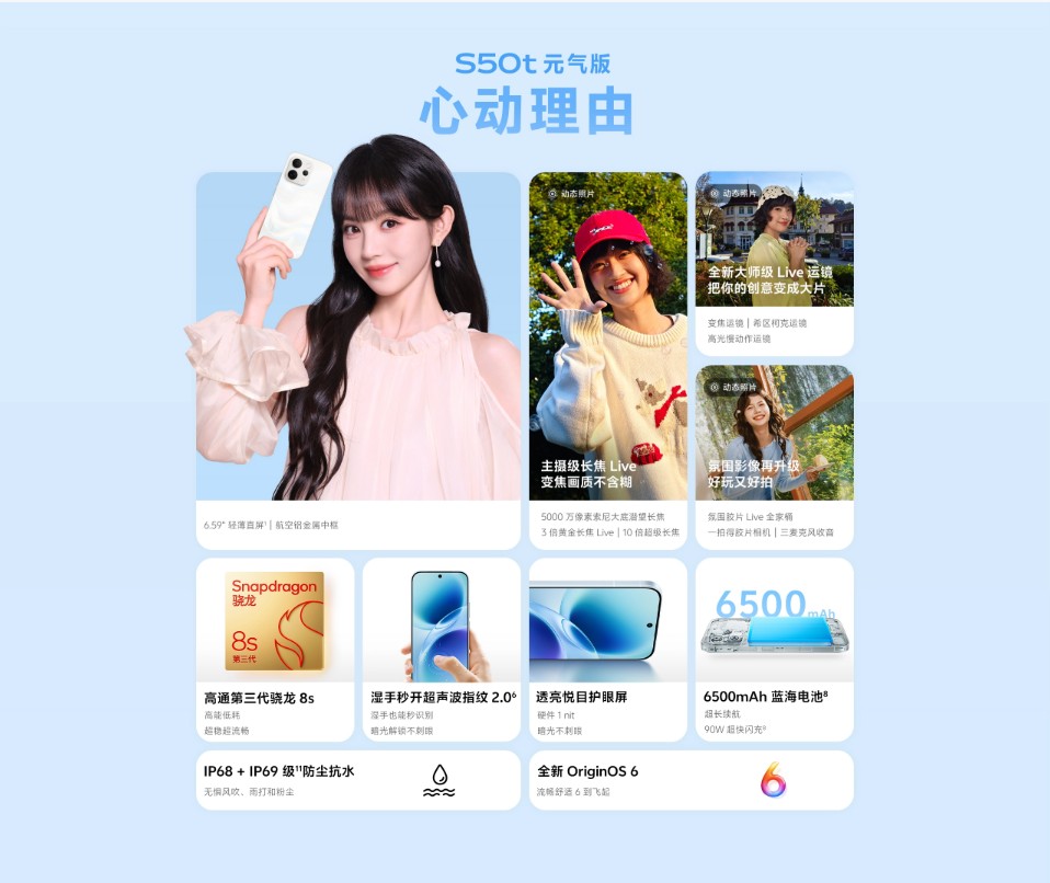 Vivo S50t Vitality Edition Specs