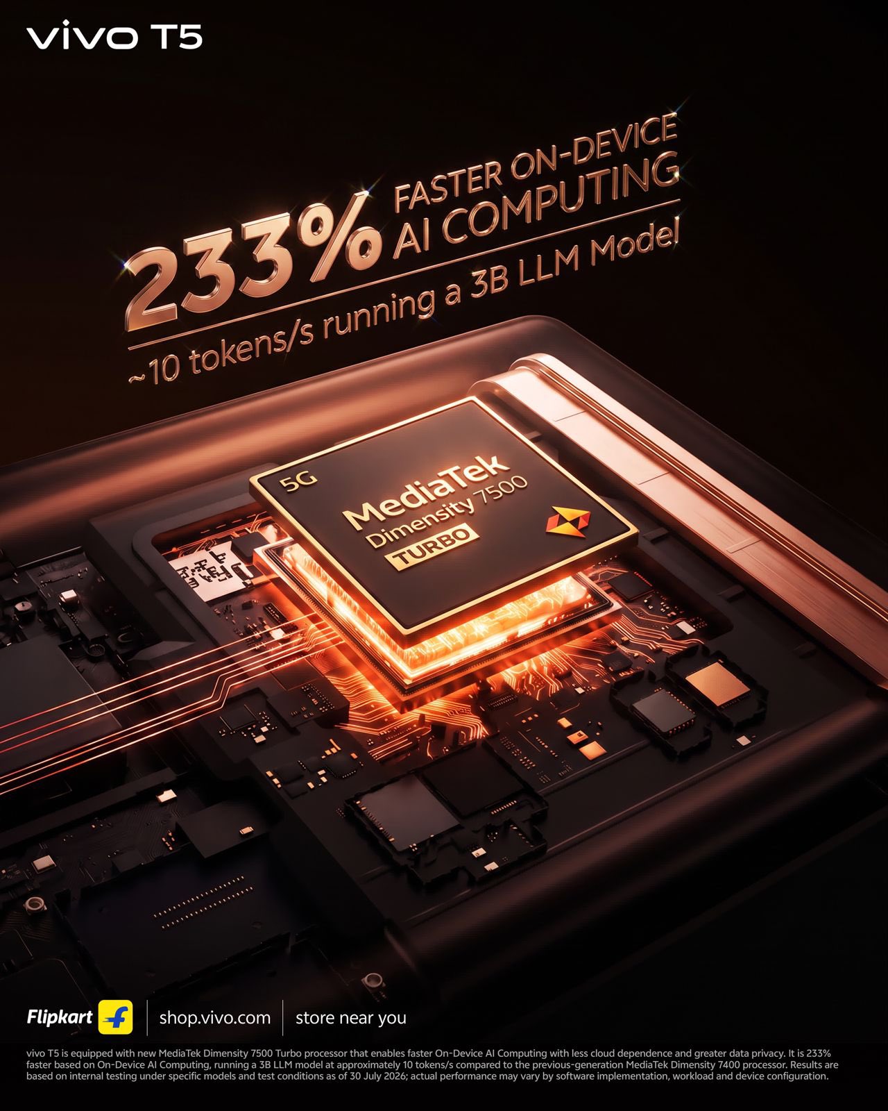 Vivo T5 5g - 233% Fast Computing