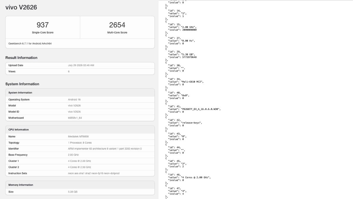 Vivo V2626 - Geekbench