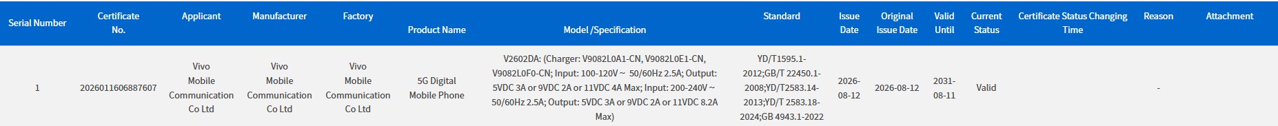 Vivo X500 Pro Max - 3C