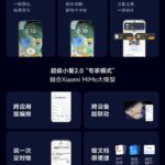 Xiaomi HyperOS 4
