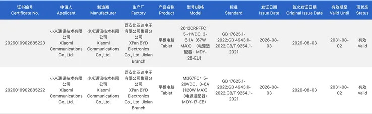 Xiaomi-pad-9-pro-and-Xiaomi-pad-8s-Pro-on-3C
