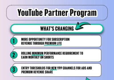 New updates announced for the YouTube Partner Program; Few additional updates released for YPP terms
