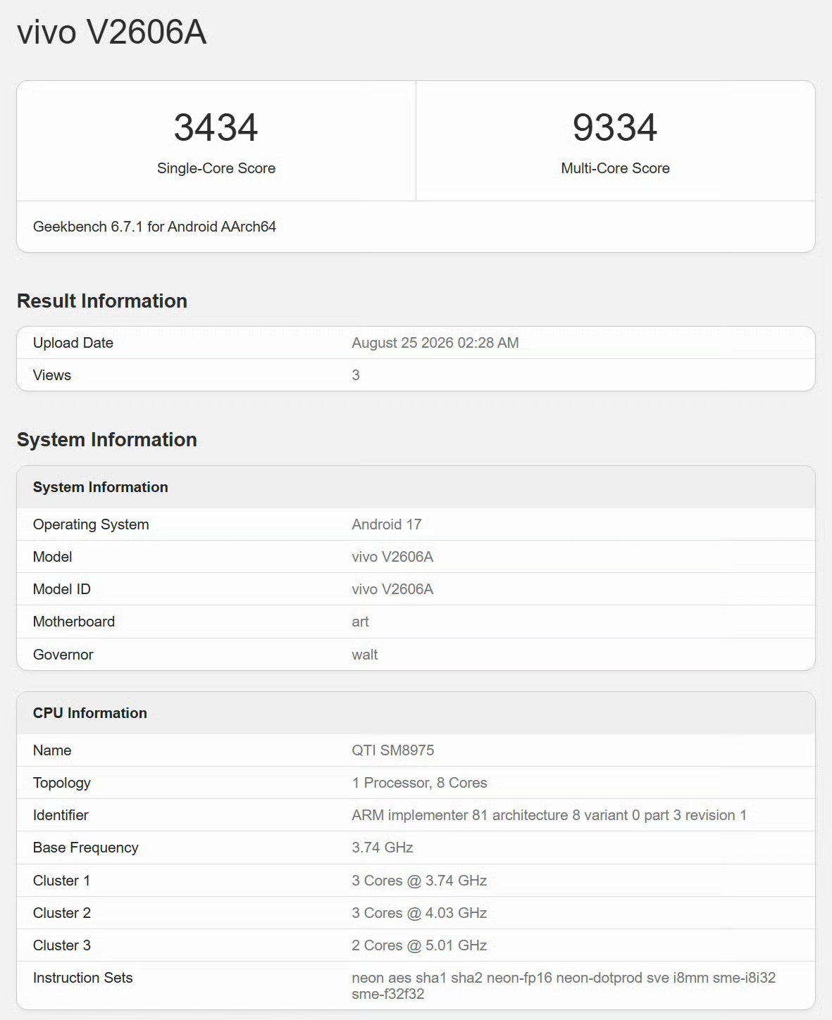 iQOO 16 - Geekbench