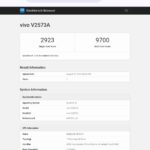 iQOO Neo 11 Ultra Geekbench