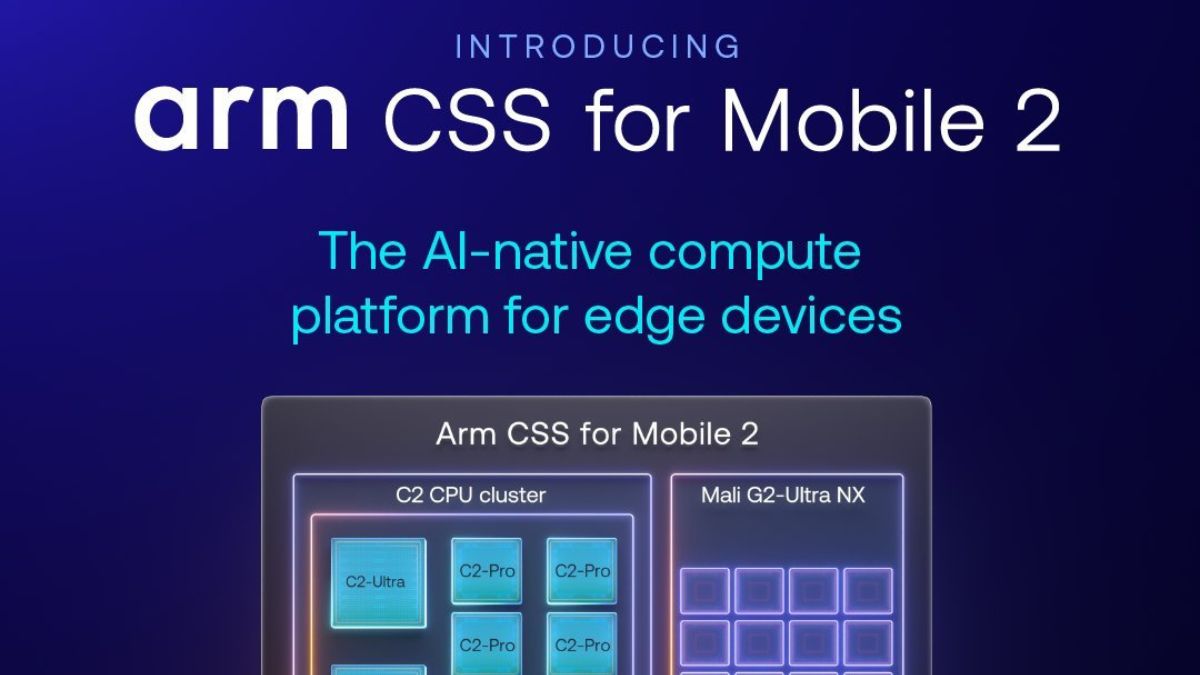 Arm introduces CSS for Mobile 2 AI-native compute platform