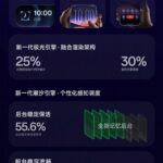 ColorOS 17 - Features