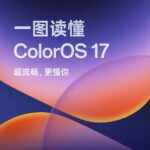 ColorOS 17 - Features