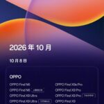 ColorOS 17 - Features - Rollout