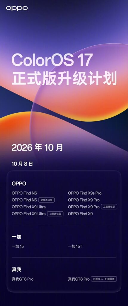 ColorOS 17 - Features - Rollout