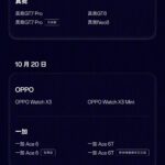 ColorOS 17 - Features - Rollout