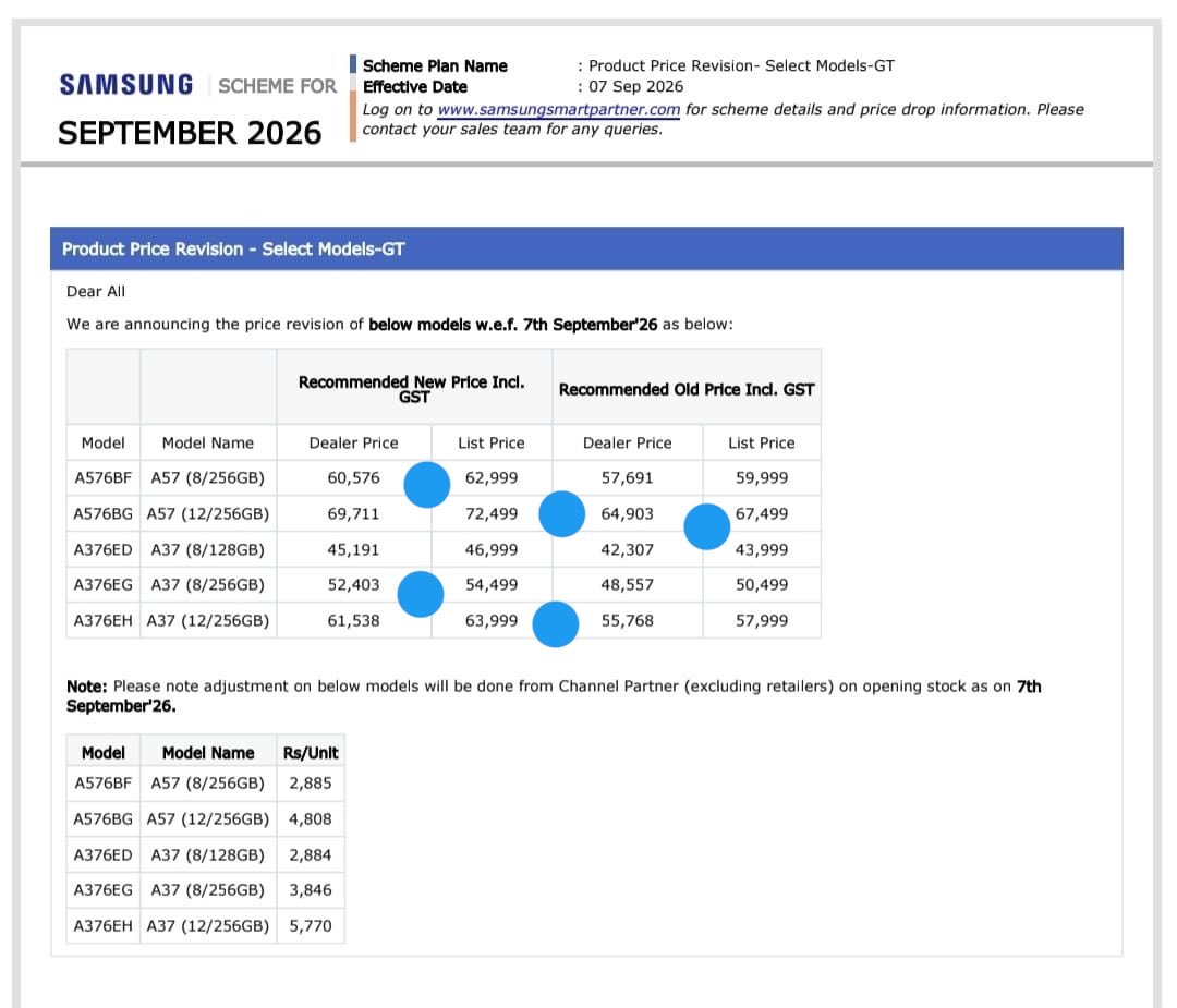 Galaxy A37 and Galaxy A57 - Pricing revised