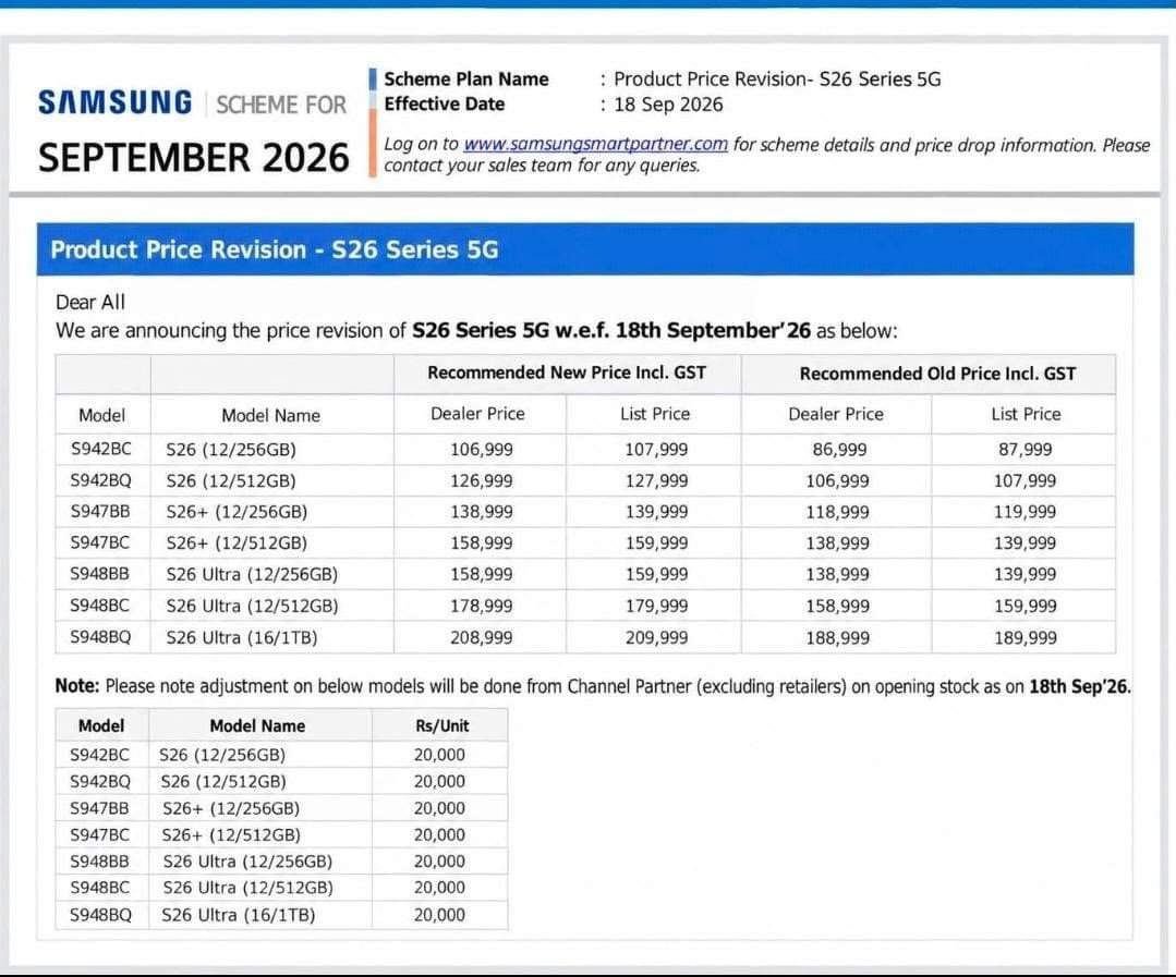 Galaxy S26 Series - India Price Hike Poster