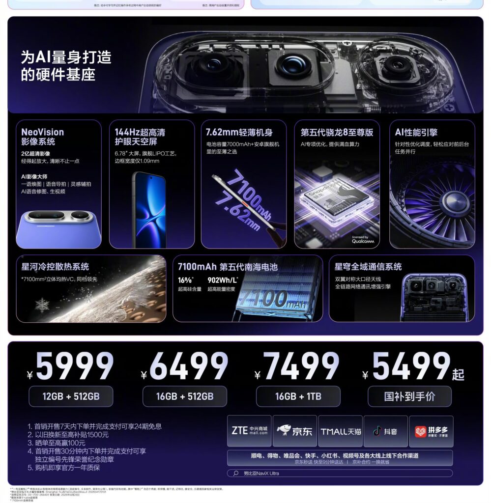 Nubia NaviX Ultra - Specs