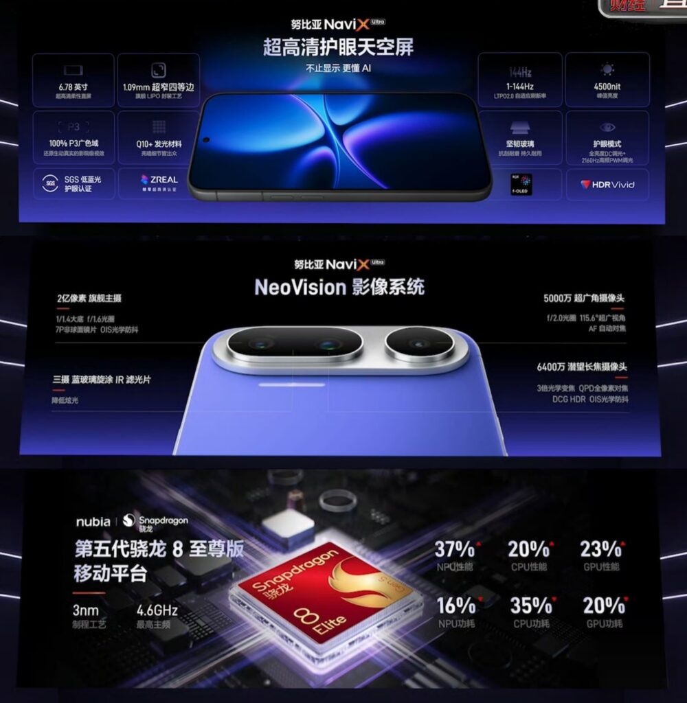 Nubia NaviX Ultra - Specs