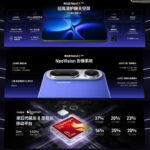 Nubia NaviX Ultra - Specs