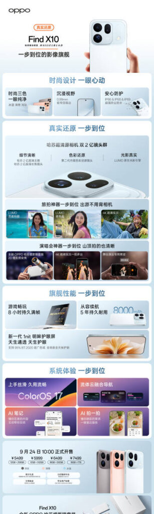 Oppo Find X10 - China