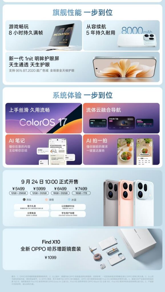 Oppo Find X10 - Specs
