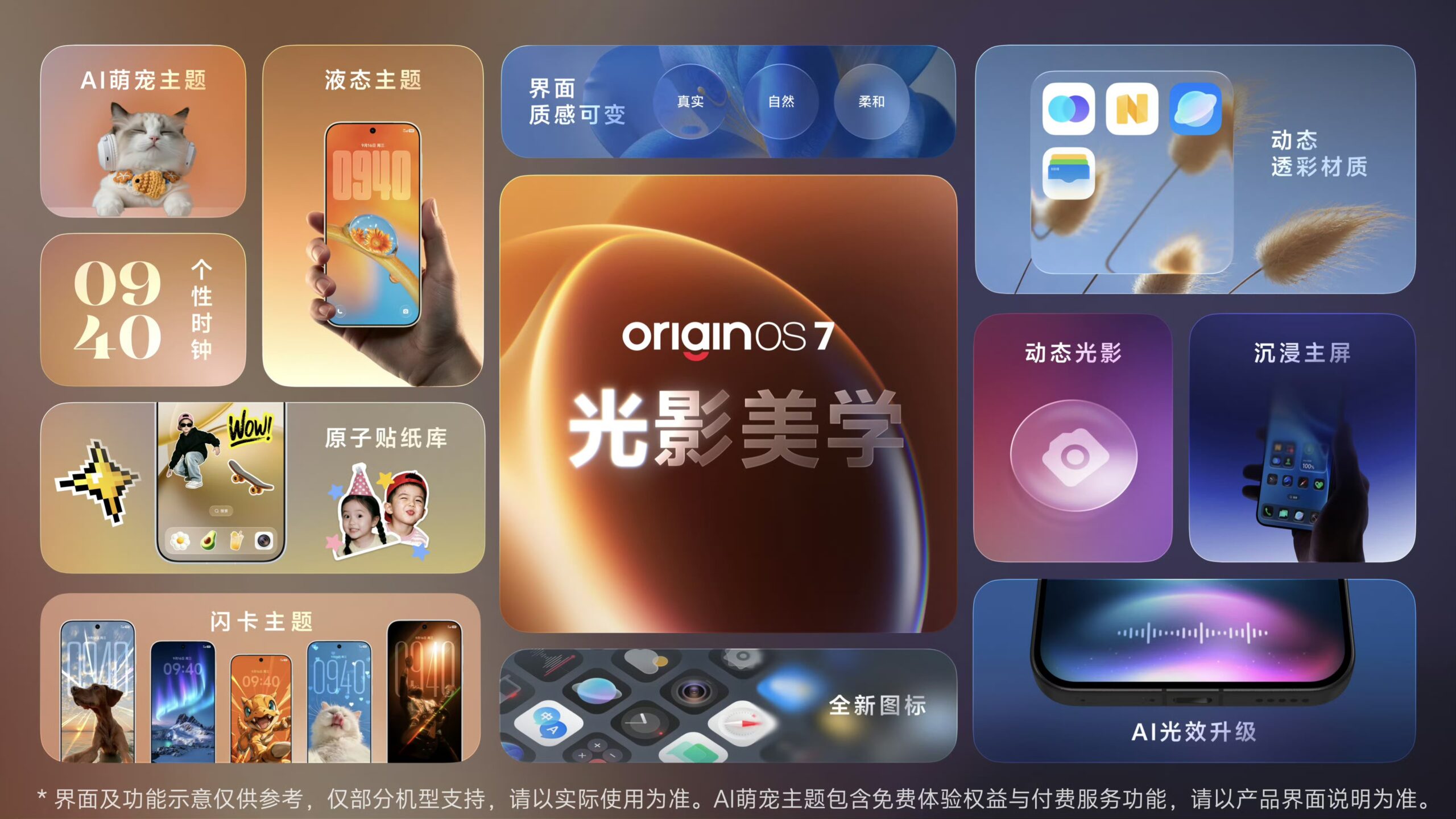 OriginOS 7 - China
