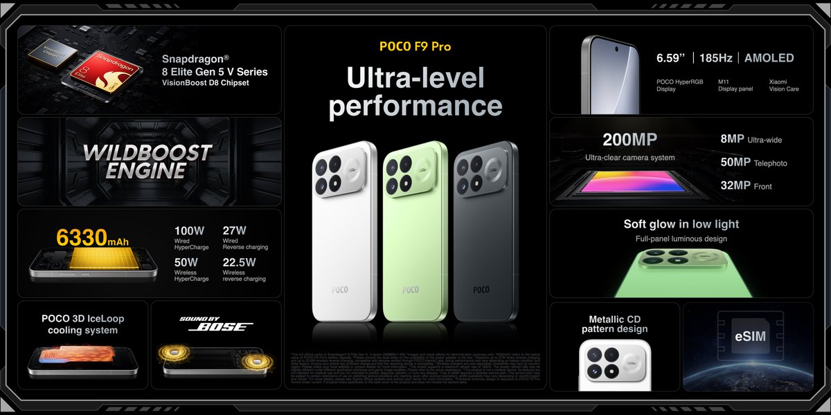 POCO F9 Pro - Specs