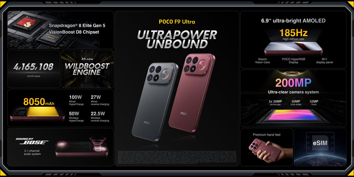 POCO F9 Ultra - SPecs