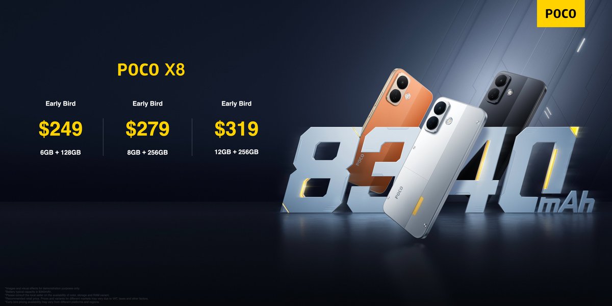 POCO X8 5G - Pricing