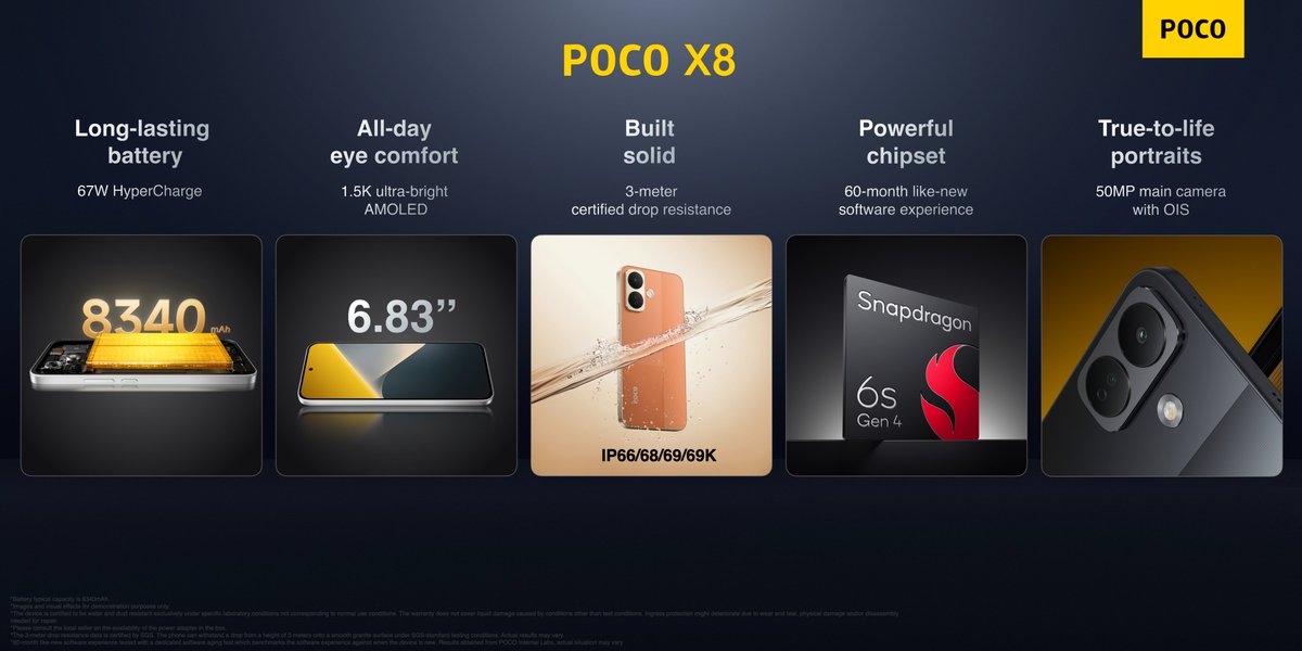 POCO X8 5G - Specs
