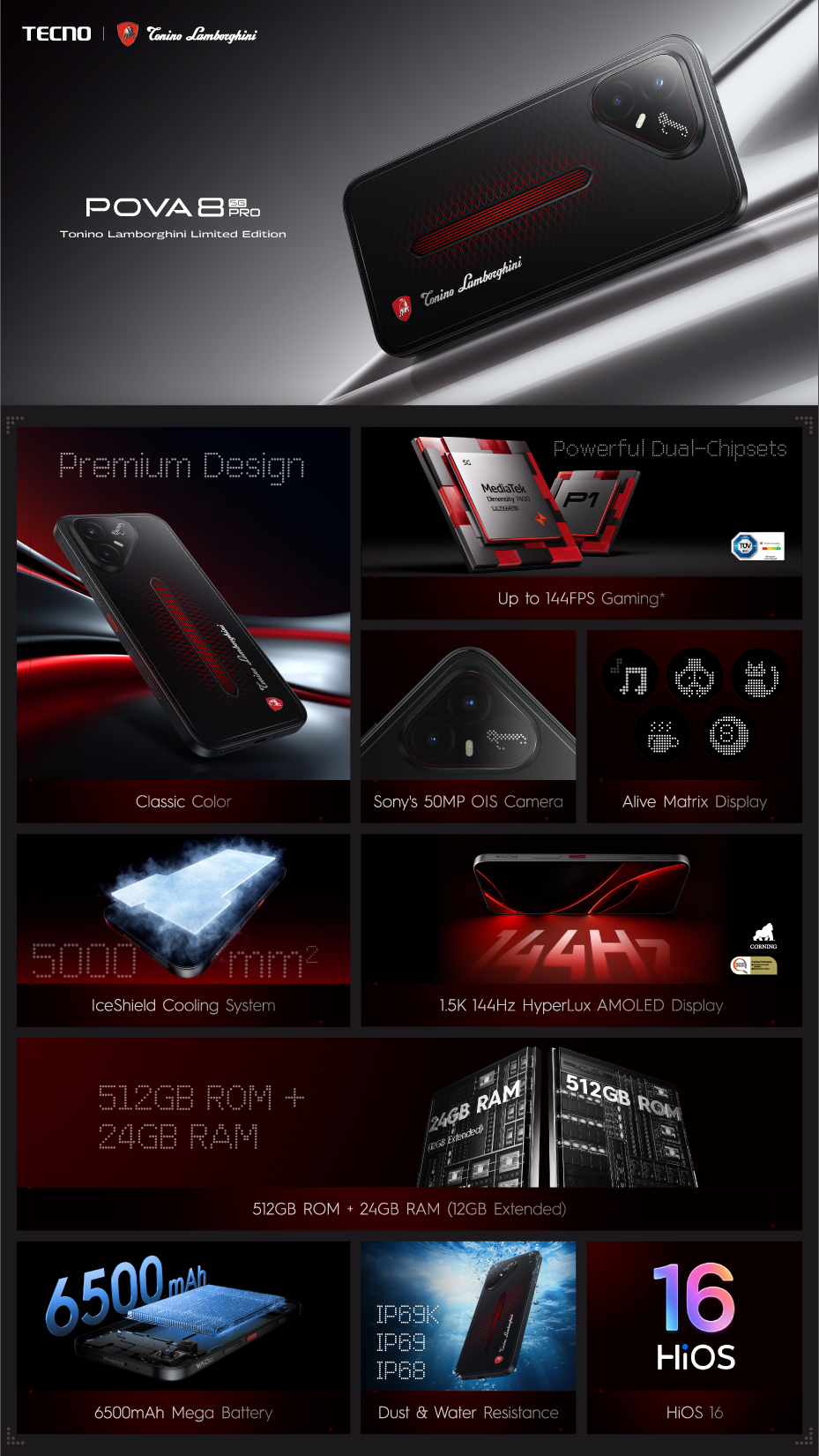 POVA 8 Pro 5G × Tonino Lamborghini