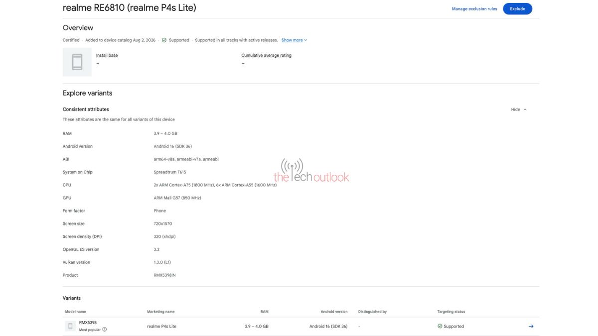 Realme P4s Lite 4G - Google Play Console
