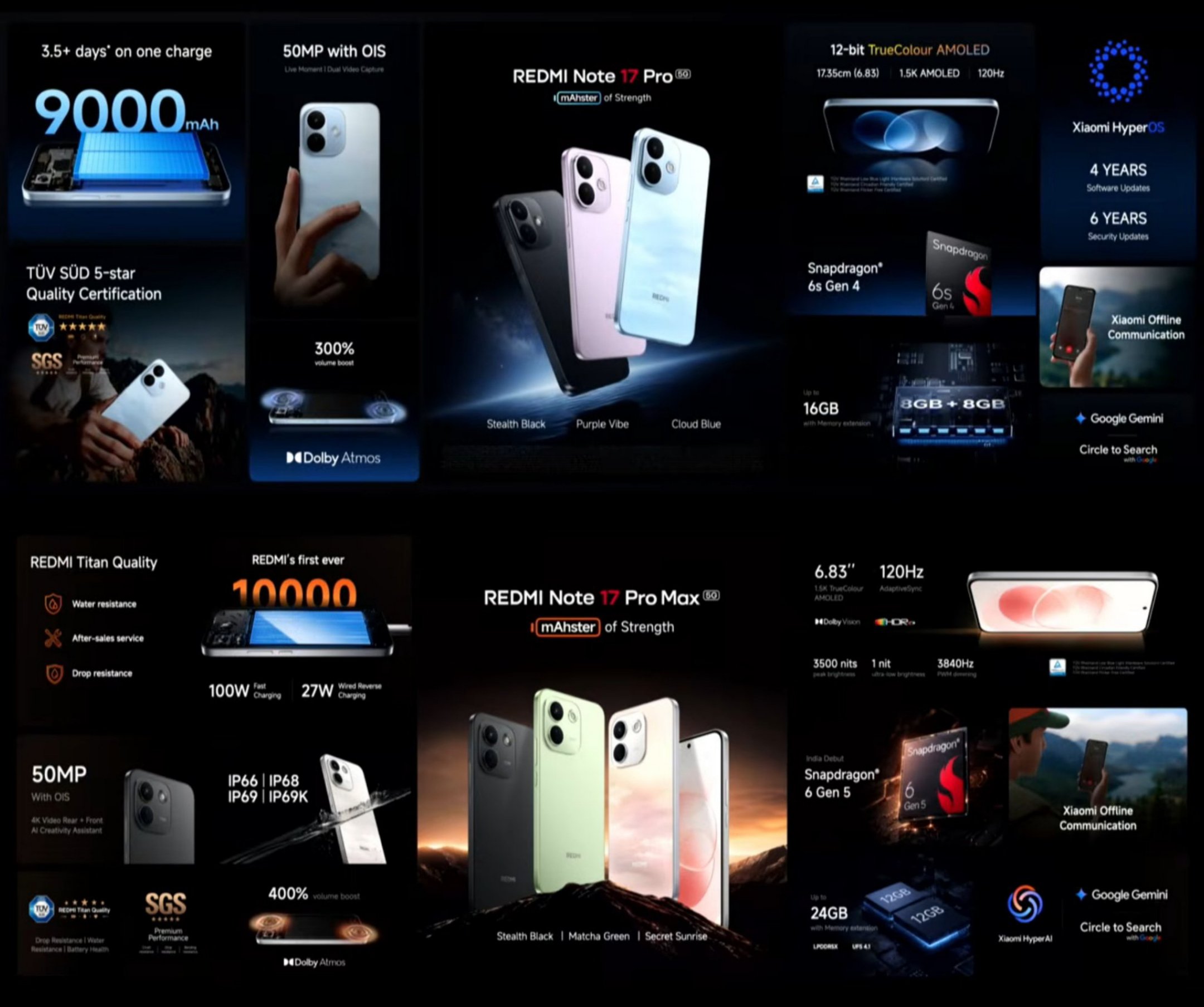 Redmi Note 17 Pro Series