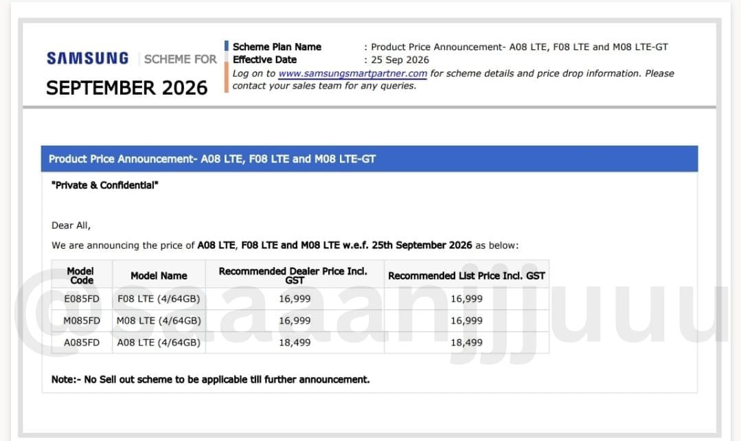 Samsung Galaxy A08, F08 and M08 - Indian Pricing