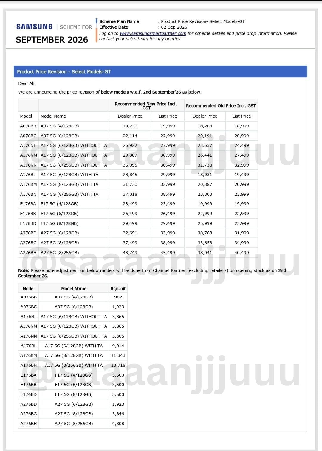 Samsung Galaxy A17, F17, A27 and A07 - Price Revised September 2026
